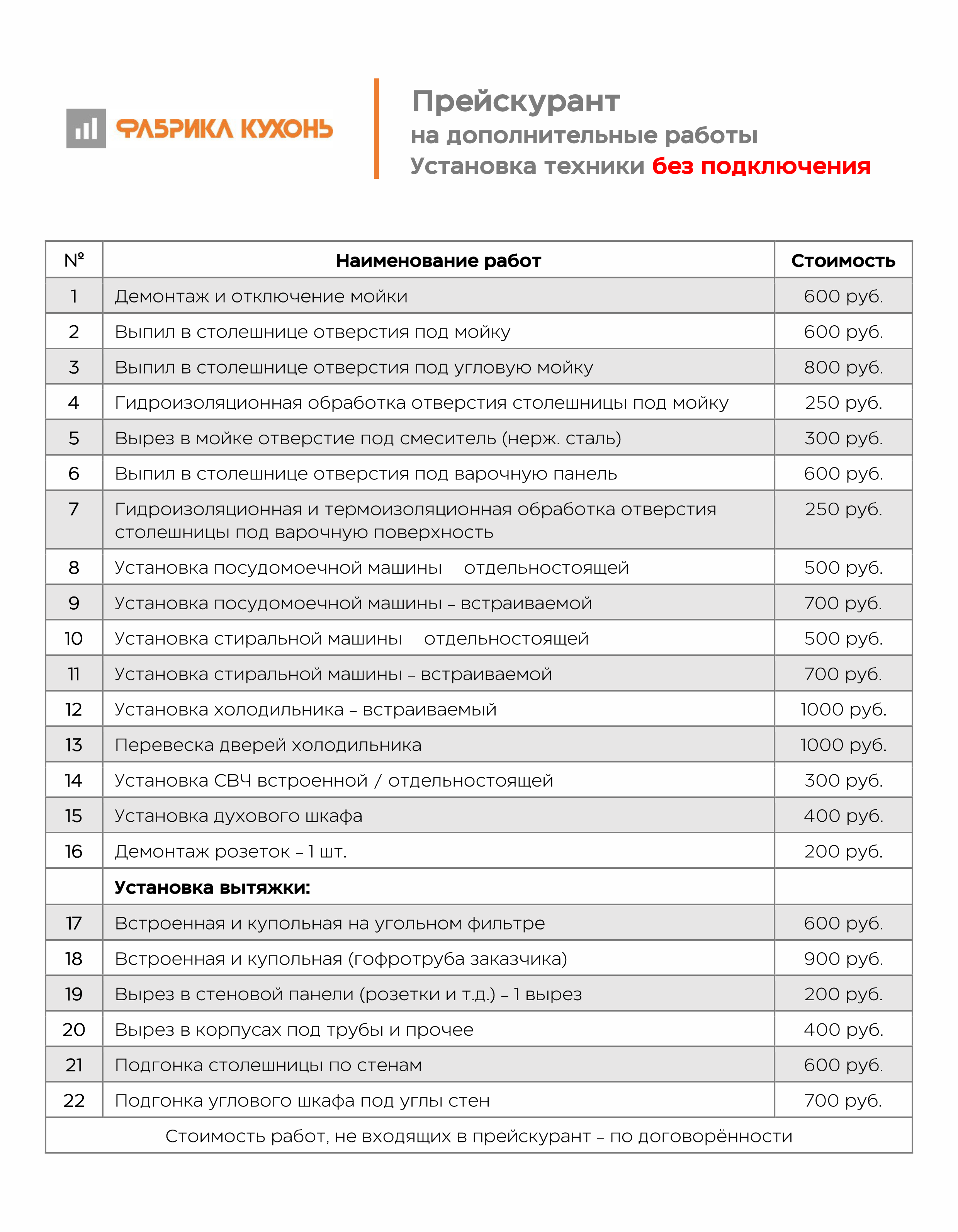 Прейскурант на дополнительные работы
